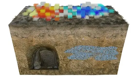 Underground Water