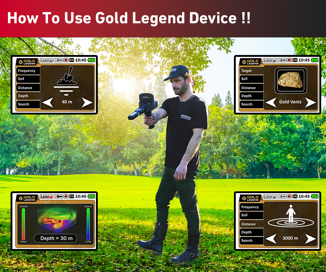 How to use Gold Legend device