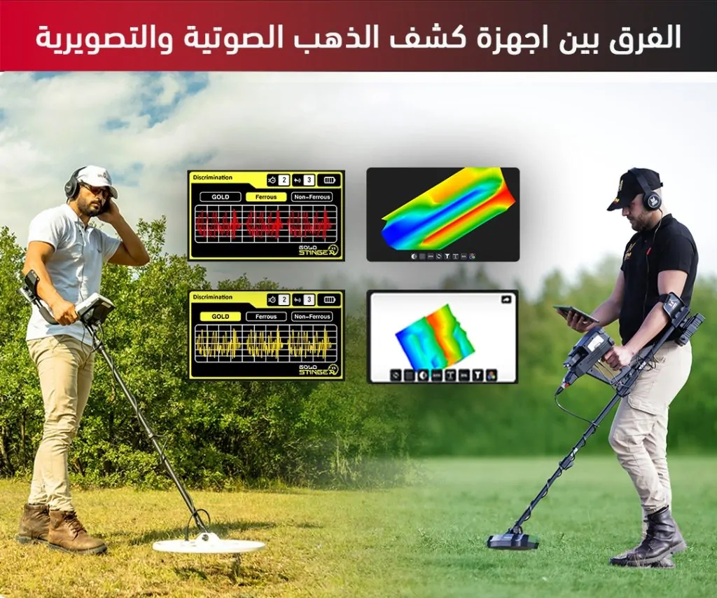 الفرق بين اجهزة كشف الذهب والمعادن الصوتية والتصويرية