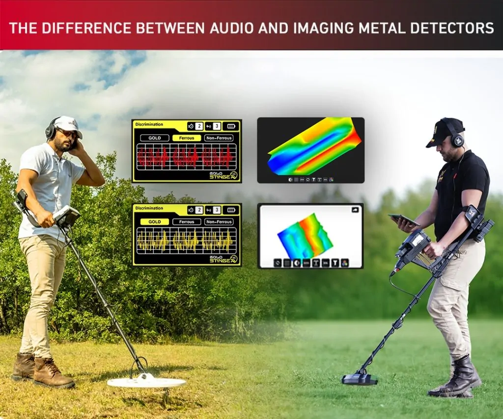 The difference between audio and imaging gold and metal detectors