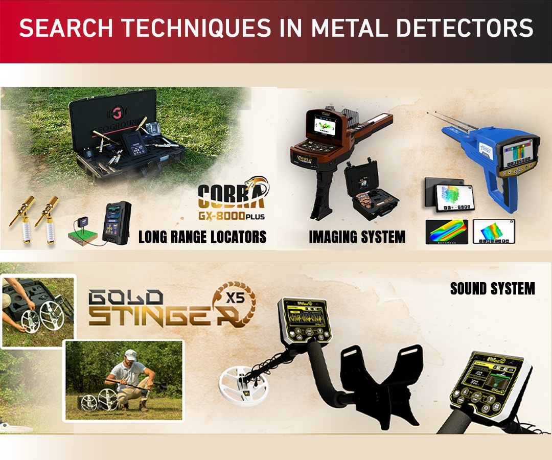 Search techniques in metal detectors Search techniques in metal detectors