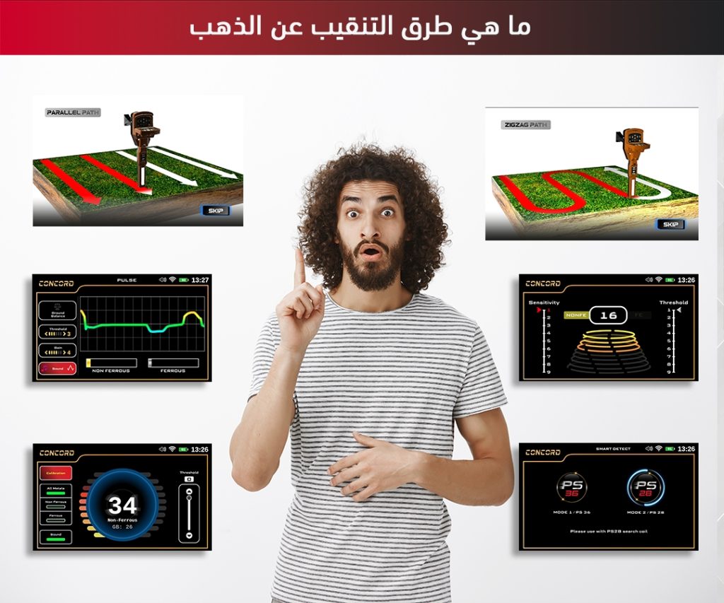 ما هي طرق التنقيب عن الذهب