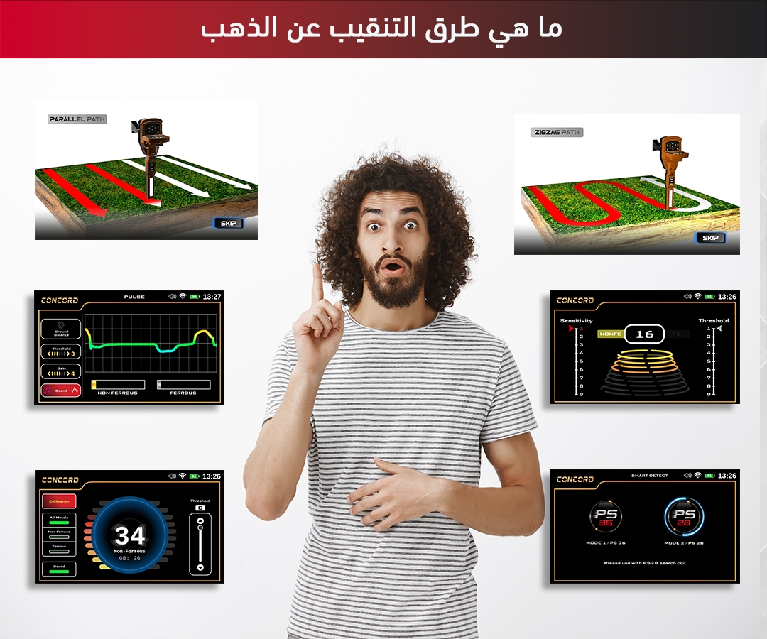 ما هي طرق التنقيب عن الذهب