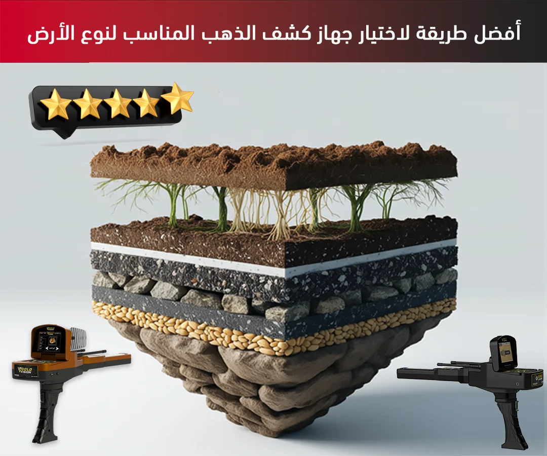 أفضل طريقة لاختيار جهاز كشف الذهب المناسب لنوع الأرض