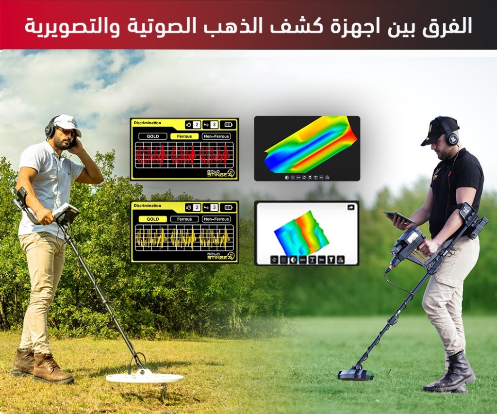الفرق بين اجهزة كشف الذهب والمعادن الصوتية والتصويرية