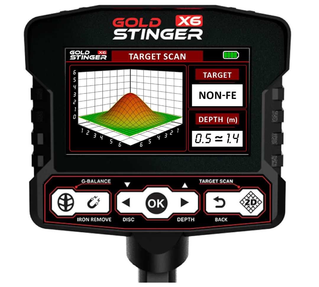 Gold Stinger X6 Stinger Detectors Website 5.png